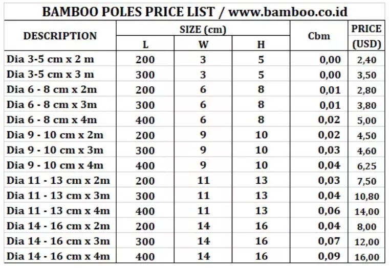 Natural Bamboo Poles / Bamboo Pole - Home Decoration - Image 4